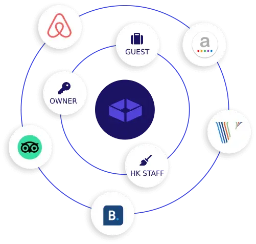 Vacation rental software