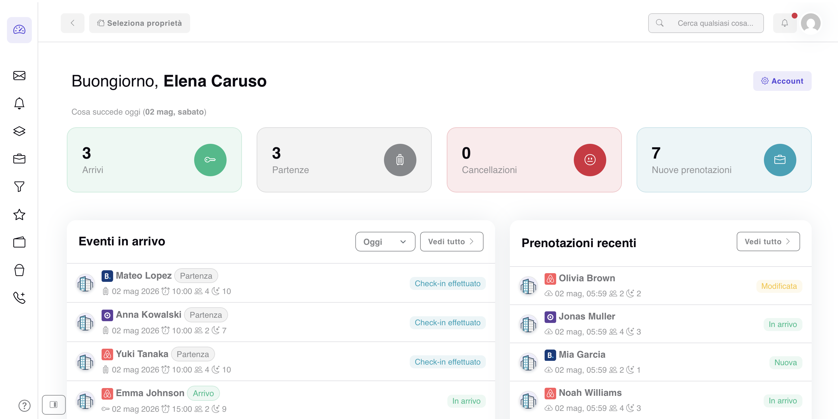software gestione airbnb dashboard